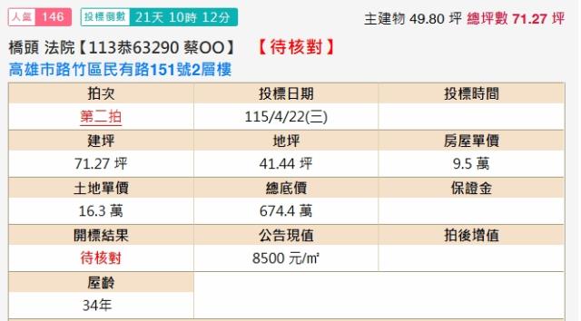 高雄透天法拍-1