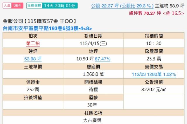 台南大樓法拍-1