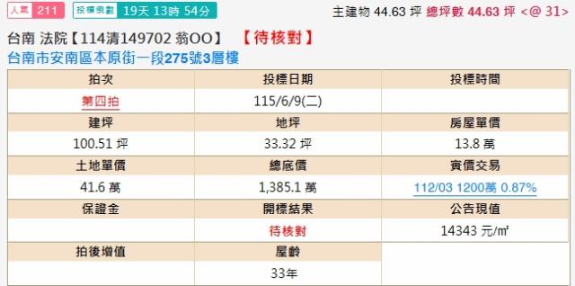 台南拍賣透天-1