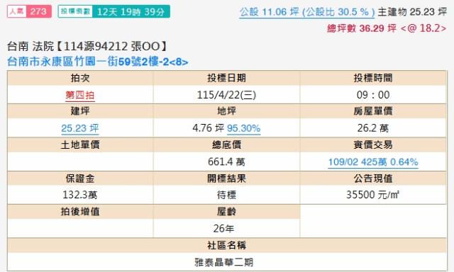 台南永康大樓法拍-1