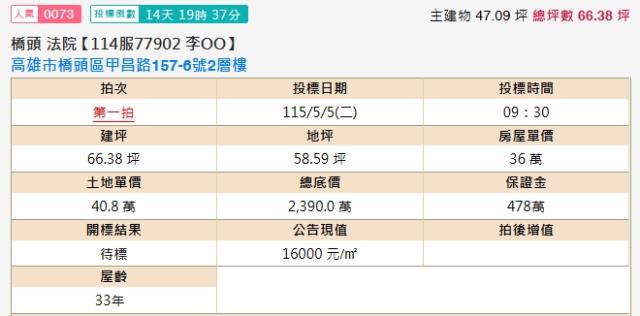 高雄橋頭法拍透天-1