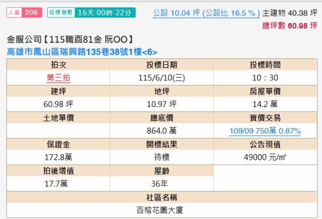 高雄鳳山華廈拍賣-1