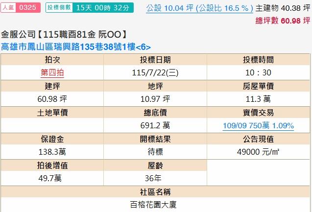 高雄鳳山華廈拍賣-1
