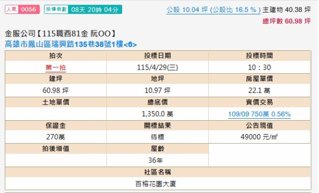 高雄鳳山華廈拍賣-1