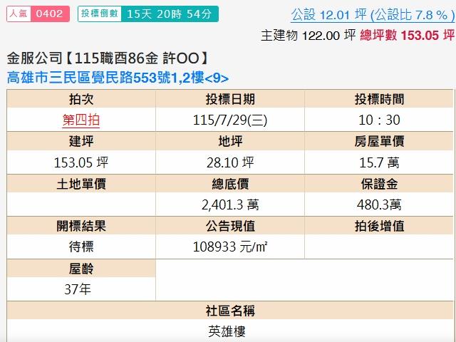 高雄三民區法拍店面-1