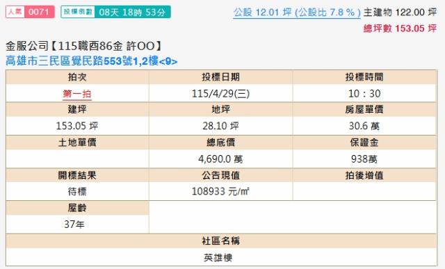 高雄三民區法拍店面-1