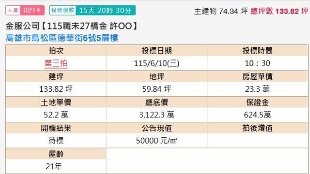 高雄鳥松透天法拍-1