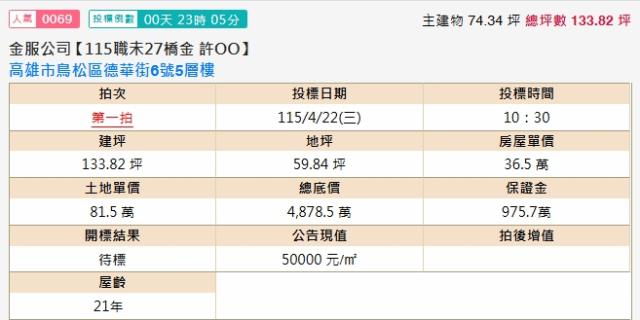 高雄鳥松透天法拍-1