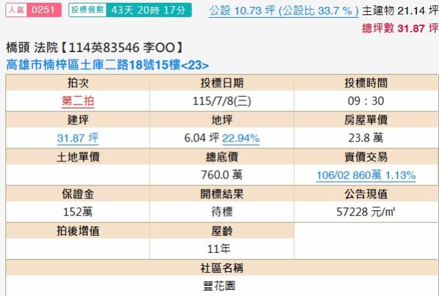 楠梓法拍大樓-1