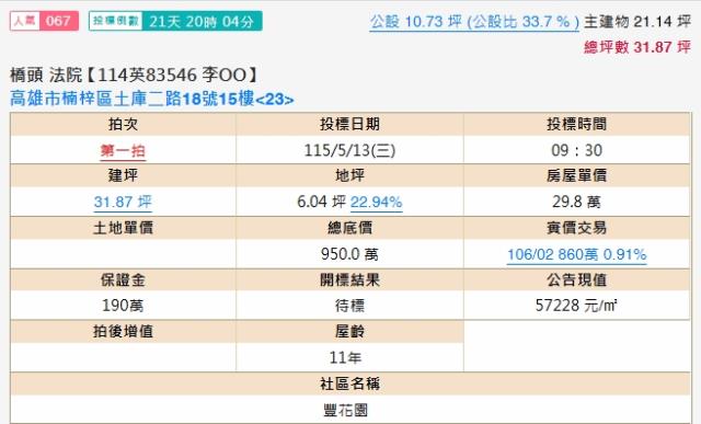 楠梓法拍大樓-1