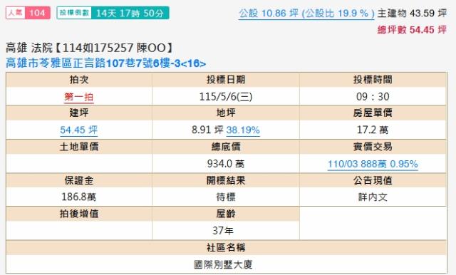 高雄華廈拍賣-1
