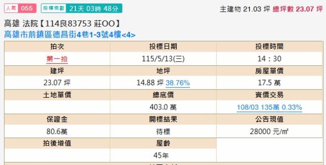 前鎮公寓法拍-1
