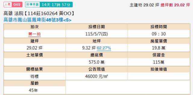 高雄鳳山拍賣公寓-1
