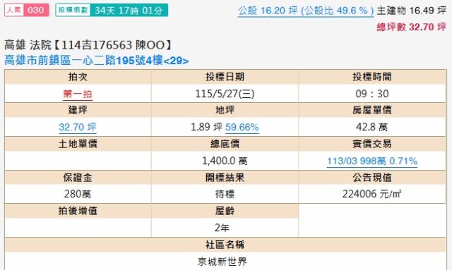 前鎮大樓法拍-1