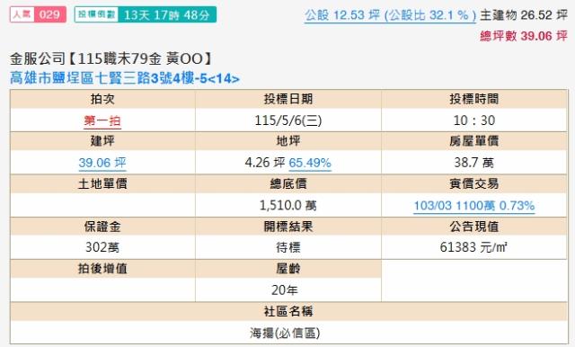 鹽埕拍賣大樓-1
