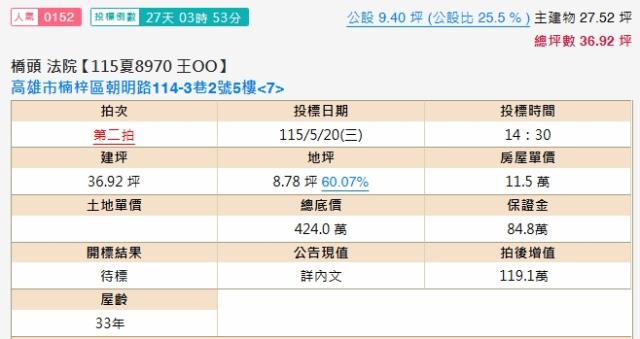 高雄華廈拍賣-1