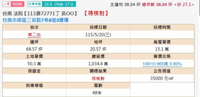 南區透天法拍-1