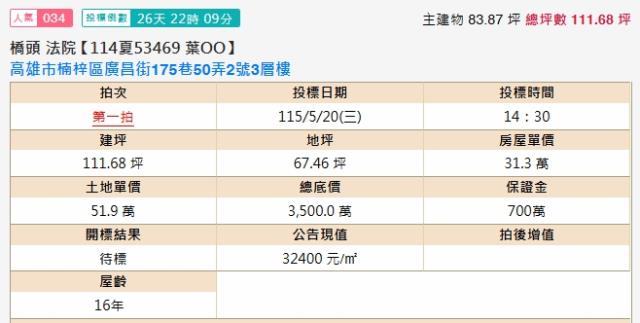 高雄楠梓透天法拍-1