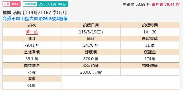 高雄岡山透天法拍-1
