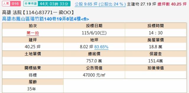 高雄鳳山華廈拍賣-1