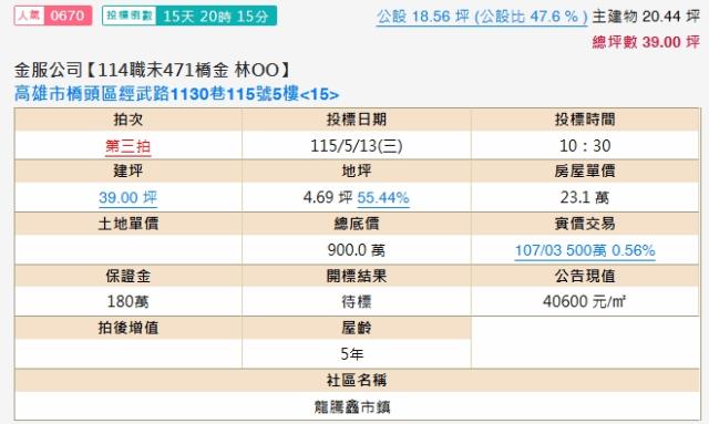橋頭拍賣大樓-1