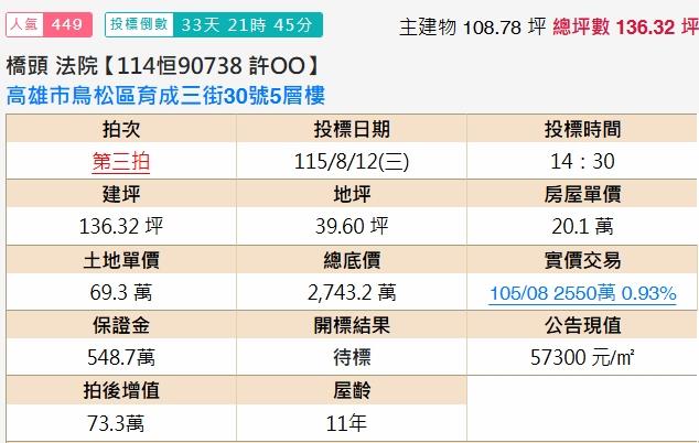 高雄鳥松透天法拍-1