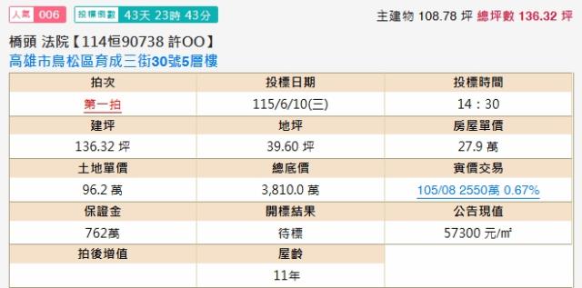 高雄鳥松透天法拍-1