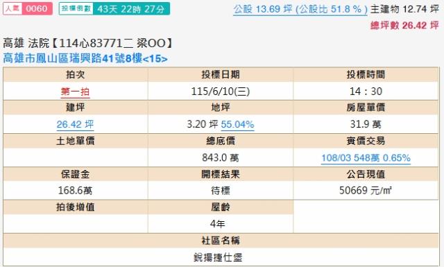 鳳山法拍大樓-1