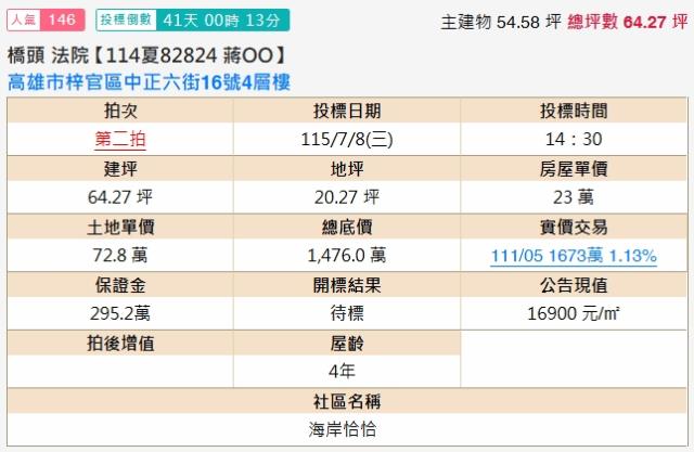 梓官法拍透天-1