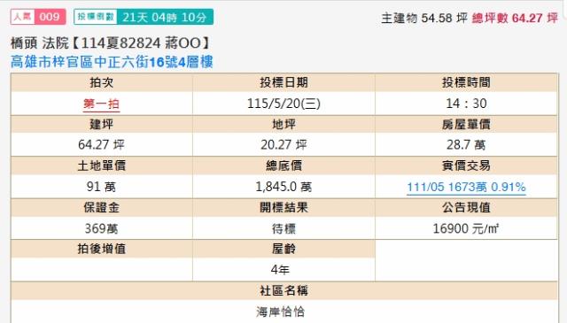 梓官法拍透天-1