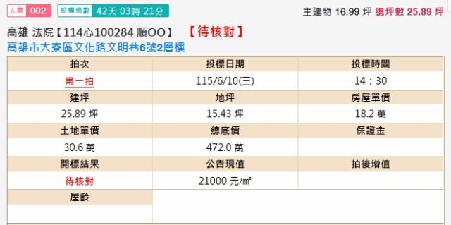 大寮透天法拍-1