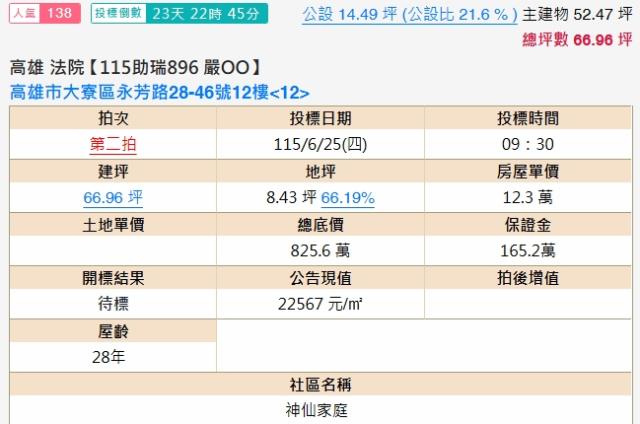 大寮大樓拍賣-1