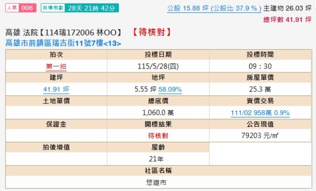 高雄法拍大樓-1