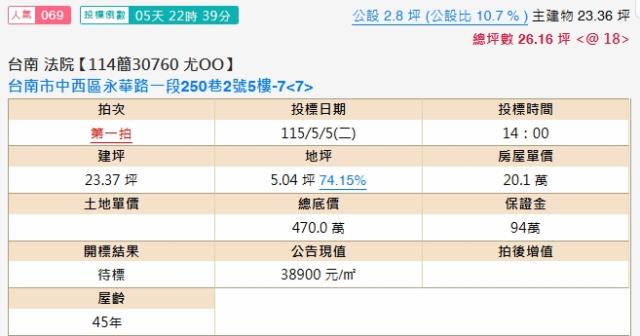 中西區法拍公寓-1