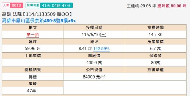 鳳山公寓拍賣-1