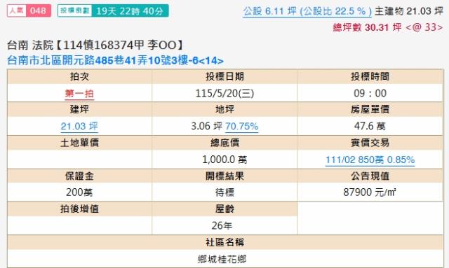 台南大樓法拍-1