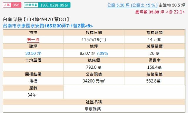 台南永康法拍華廈-1