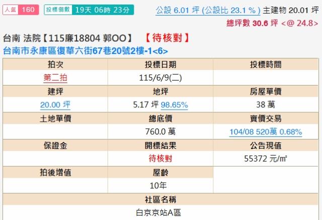 永康法拍大樓-1