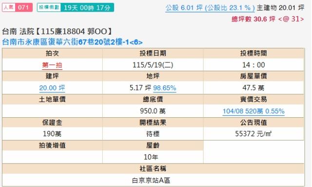 永康法拍大樓-1