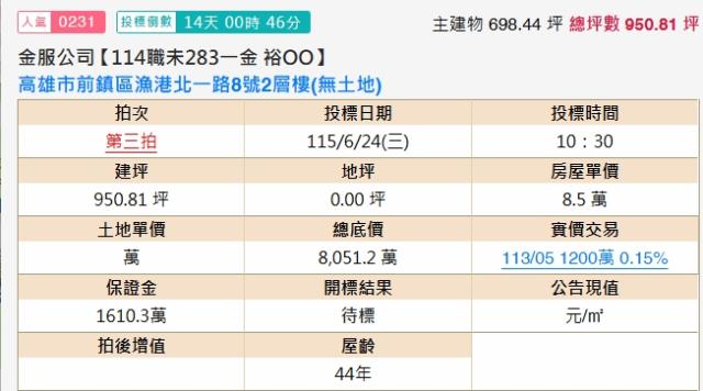 前鎮法拍廠辦-1