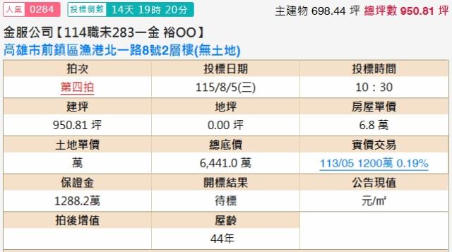 前鎮法拍廠辦-1