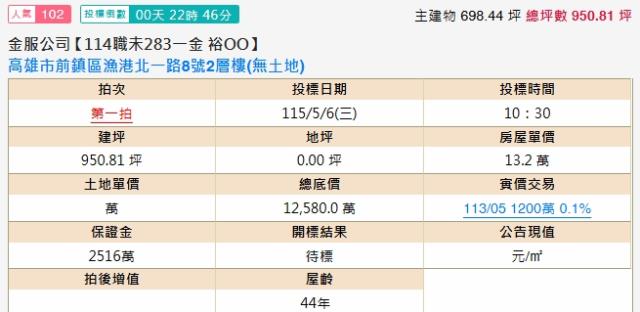 前鎮法拍廠辦-0