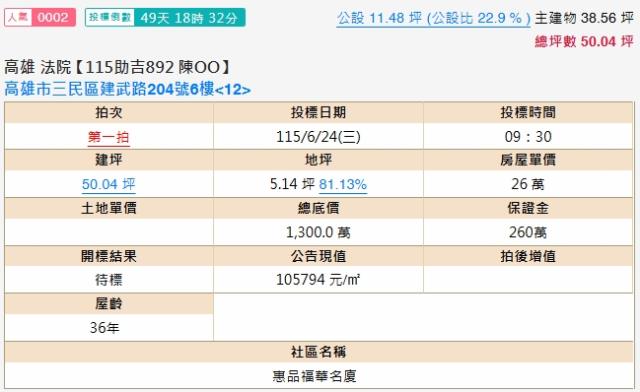三民區法拍大樓-1