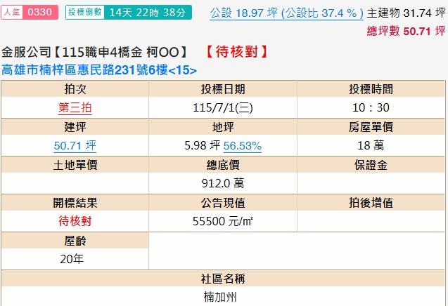 高雄楠梓大樓法拍-1