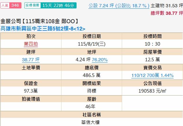 新興區大樓法拍-1