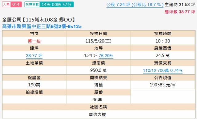 新興區大樓法拍-1