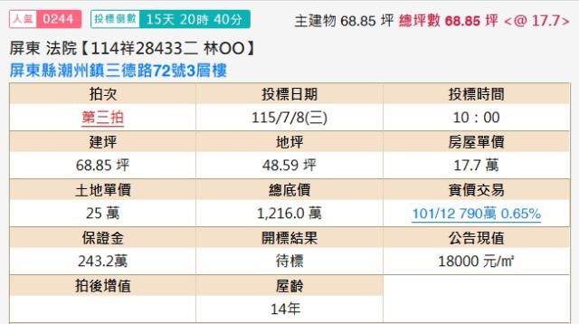 屏東潮州透天法拍-1