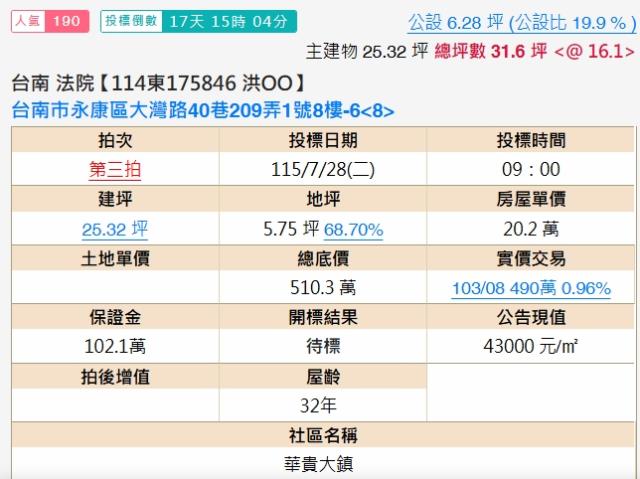 永康法拍大樓-1