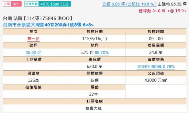 永康法拍大樓-1