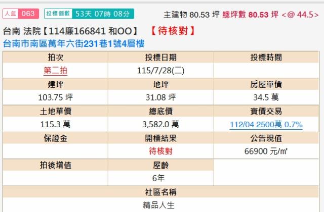 安南法拍透天-1
